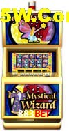 Player Reviews 883Bet